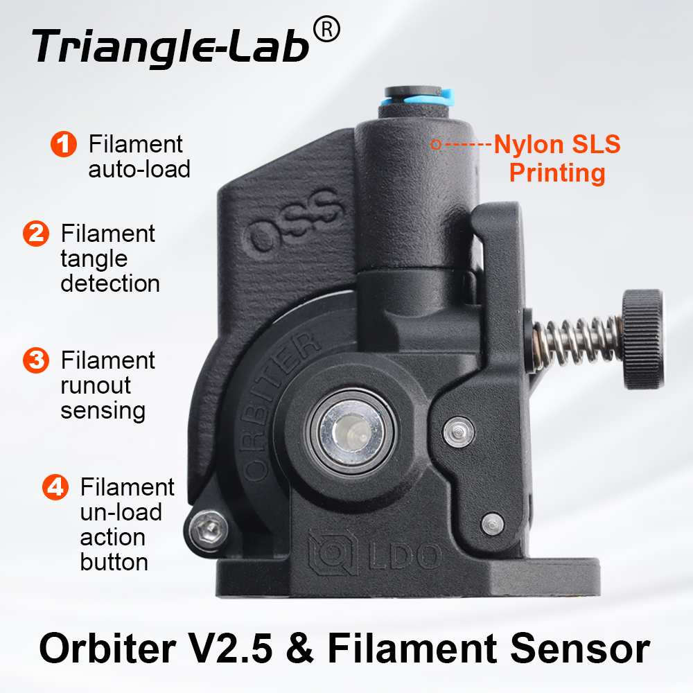 3D Printing Industry - Trianglelab LDO Orbiter V2 エクストルーダー スマートフィラメントセンサー