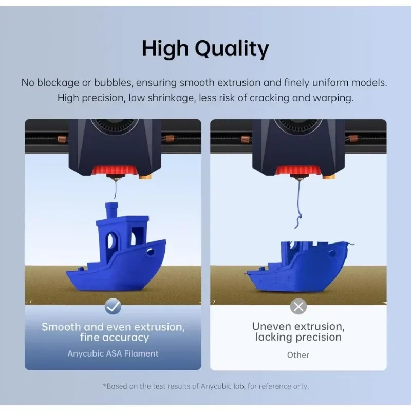ASA フィラメント 1.75mm - UV/雨/耐熱性タフ - 3D Printing Heat Resistant Material のレビューと価格