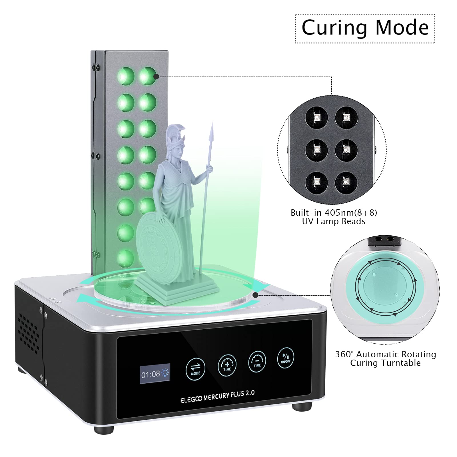 ELEGOO Plus 2.0 ウォッシュ＆キュアステーショ - 3D Printing Model Free のレビューと価格