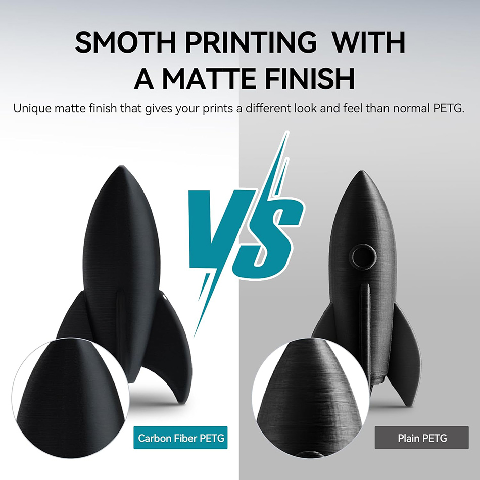 JAYO PETG-CF 3D プリンタフィラメント 1.7 - 3D Printing Heat Resistant Material のレビューと価格